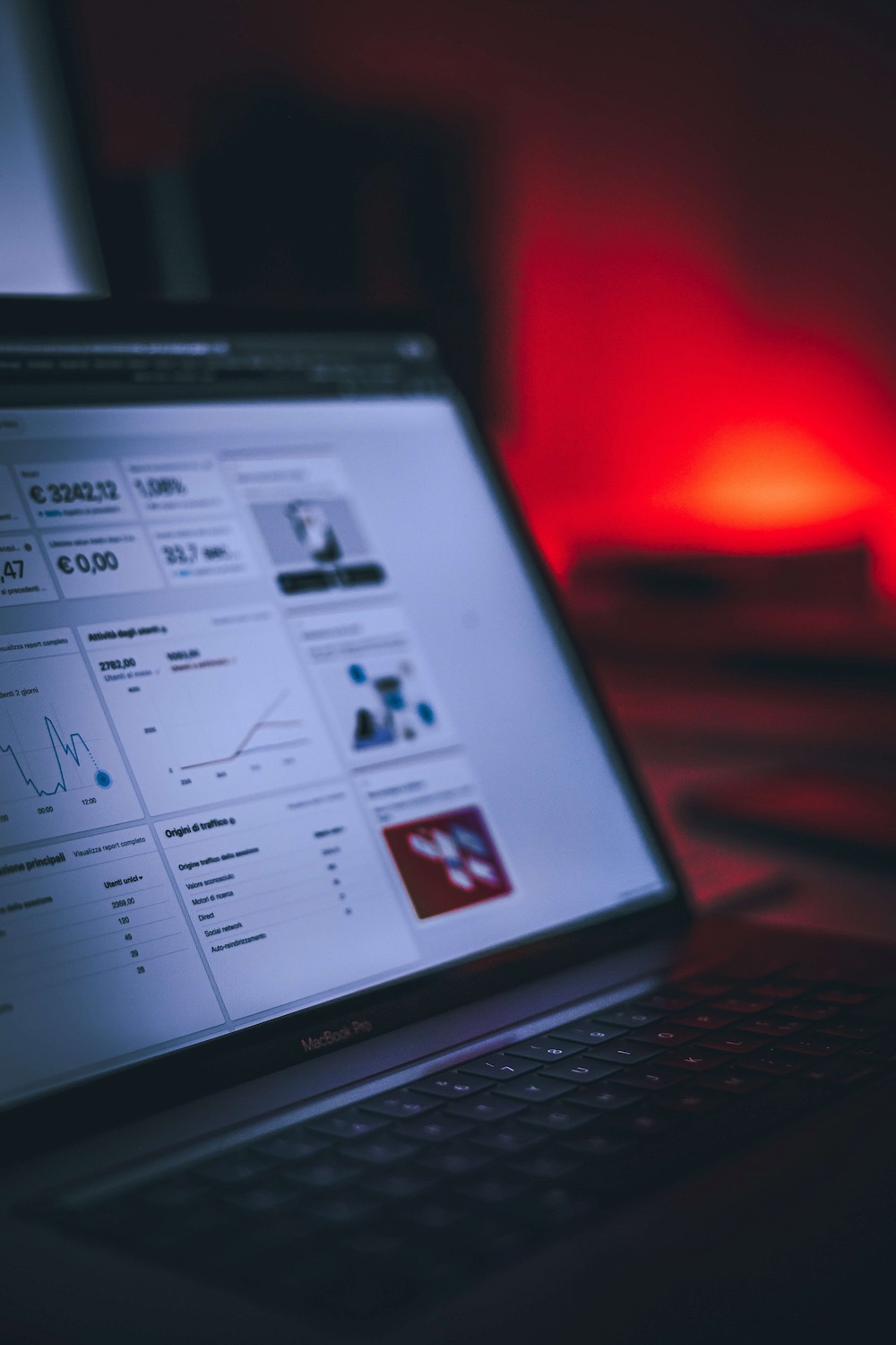 Digital Strategy